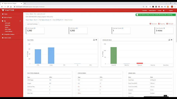 Technical SEO Auditing Tool Promo (2020)