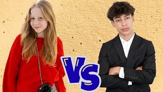 Like Nastya VS King Ferran 2026 🔥Lifestyle, Net Worth, Family, Cars & YouTube Subscribers Comparison