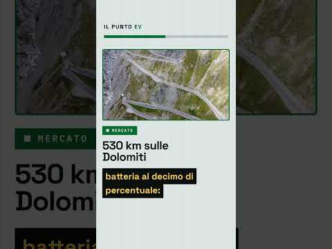 Video 530 km sulle Dolomiti: torna l'ECOdolomitesGT dal 16 al 18 ottobre