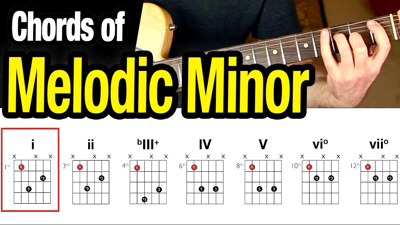 Chords of the Melodic Minor Scale - YouTube