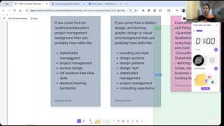 2026 UX Career Planning FigJam Ideation Session with UX Woman