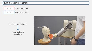 ICRA 2020 Variable Impedance Control in Cartesian Latent Space while Avoiding Obstacles in NullSpace