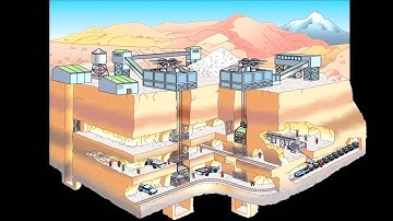 FIredamp Detection System