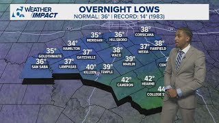 Cold front expected to move in | Central Texas Forecast