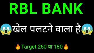 Rbl bank Share targets | Rbl bank share news | Rbl bank share latest news