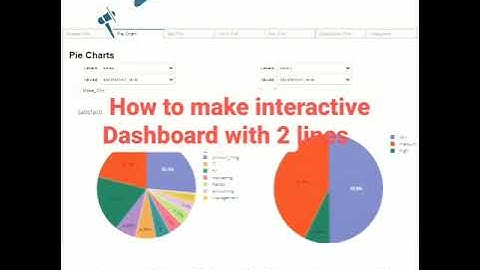 Make Dashboard with 2 lines of Python code for full video go on Data/ Fun YouTube channel  #data