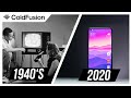 Evolution of Display Technology [1940 - 2020]