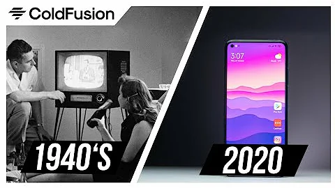 Evolution of Display Technology [1940 - 2020] - DayDayNews