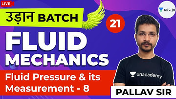 Fluid Pressure and it