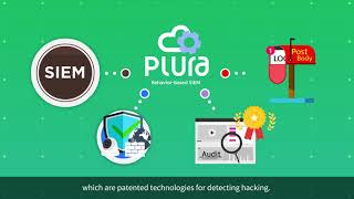 Excellent Cyber Security Partner 「PLURA-SIEM」 screenshot 5