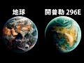 適合生命居住的太陽系外行星TOP5！