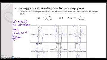 Matching graphs with rational functions: Two vertical asymptotes