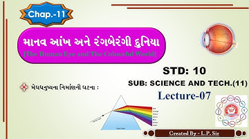 Std:10||Sub:Science and tec.||Ch-11 માનવ આંખ અને રંગબેરંગી દુનિયા ||Lecture:7||By PINAKIN LUNAGARIYA