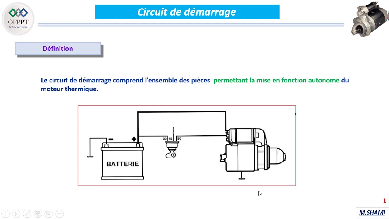 Le démarreur 01. principe de fonctionnement; constitution et alimentation