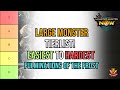 The easiest to hardest large monster tierlist fulminations of the frost l monster hunter now