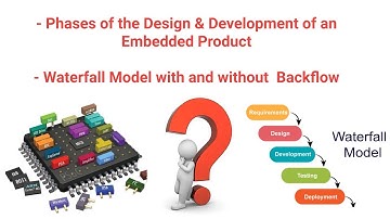 EE309 | Module IV | Class 3 | Phases of EDLC | Waterfall Models | Big Bang Model | KTU | EEE | S5