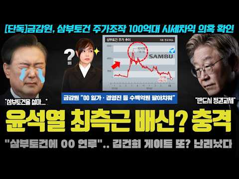 윤석열 난리났다ㅋ <strong>금감원</strong> 내부에서 흘러나온 &amp;#39;김건희 처리&amp;#39; 방법.. 00수사? 잠적 이유가 설마 &amp;#39;이것&amp;#39; 때문이었나