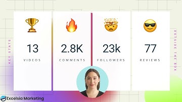 Port St. Lucie Marketing Magic: See How Excelsia AI Can Help You Grow!