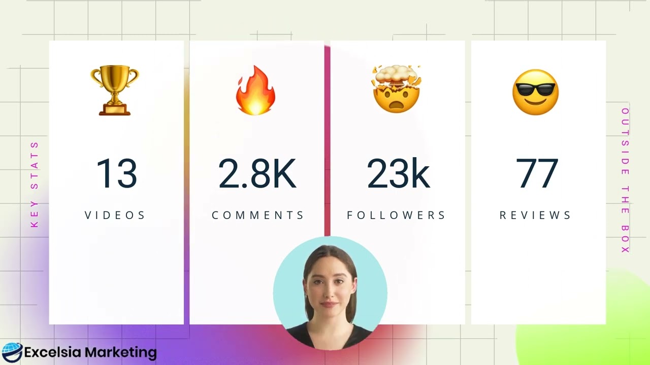 Port St. Lucie Marketing Magic: See How Excelsia AI Can Help You Grow!