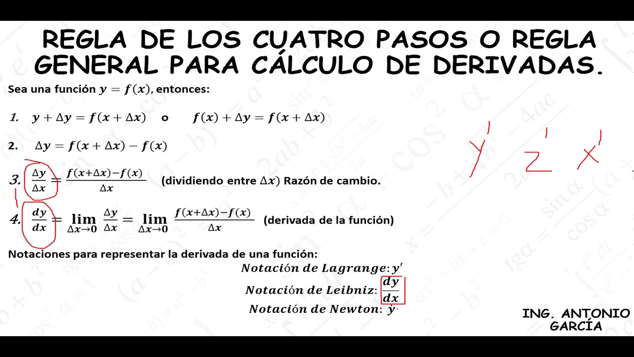 DERIVADAS POR REGLA DE LOS CUATRO PASOS - FUNCIÓN LINEAL - YouTube