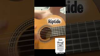 Riptide guitar tutorial