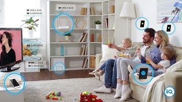 Intent IQ CTV OTT Attribution