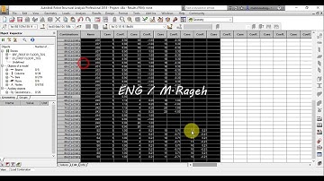 18- Robot  fast way to create Load combinations