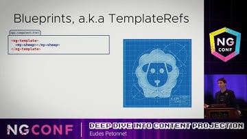 "Deep Dive Into Content Projection" | Eudes Petonnett | ng-conf 2018 Minified