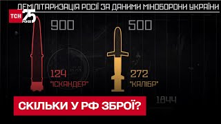 Сколько ракет использовала Россия?