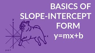 ʕ•ᴥ•ʔ Slope Intercept Form of the Equation of a Line y=mx+b: Simple Basics