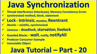 Java Synchronization Intrinsic Reentrant volatile deadlock wait notifyAll Java Tutorial – Part - 20