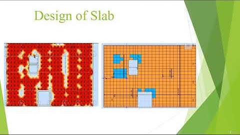 Robot structural Analysis (RC building) - learn Robot Structural Analysis Professional