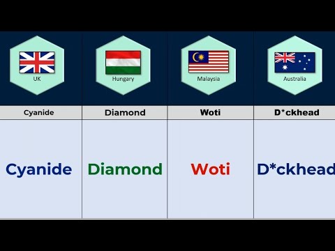 Comparison: Banned names from different countries
