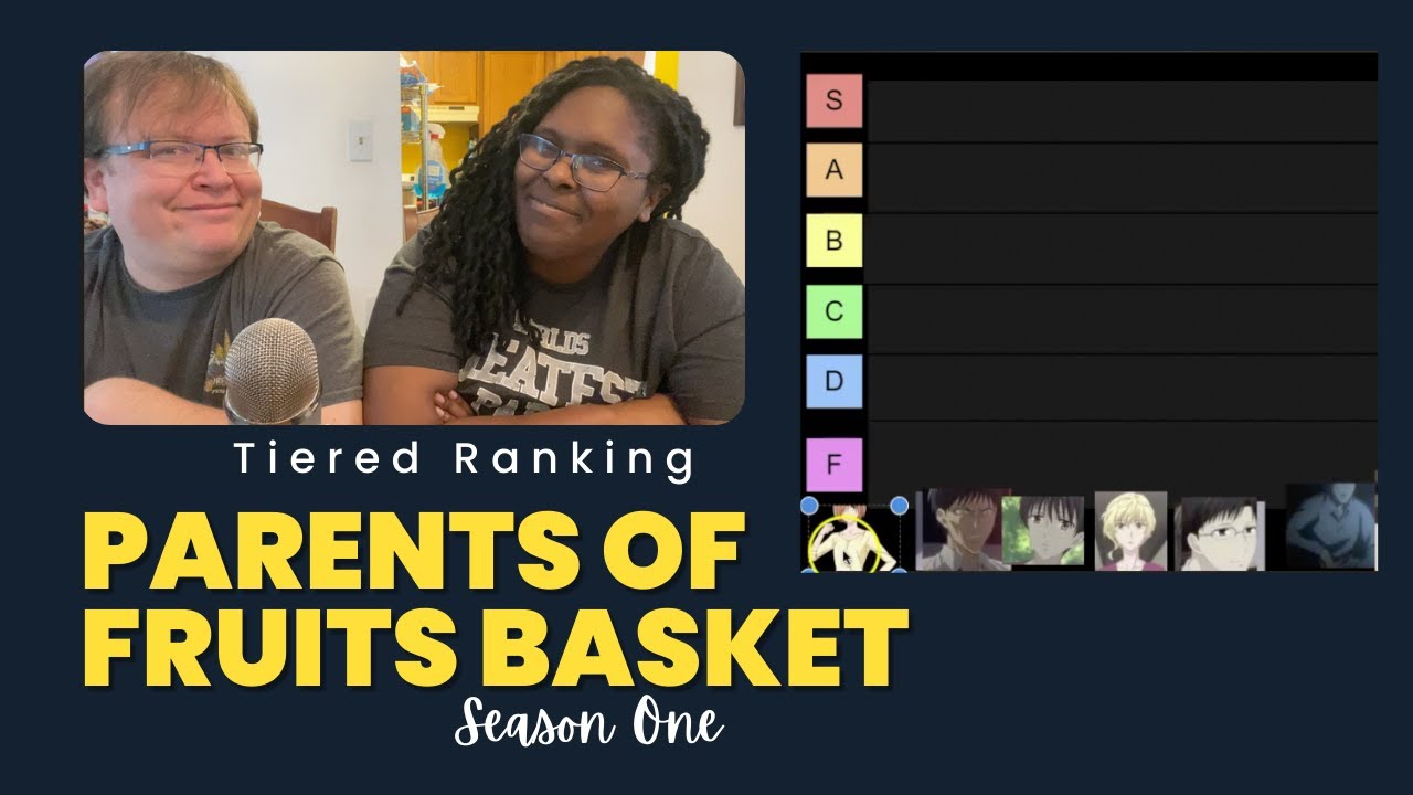 Ranking the Parents of Fruits Basket YouTube