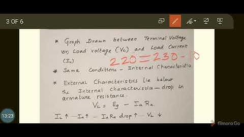 Load characteristics of DC shunt Generator