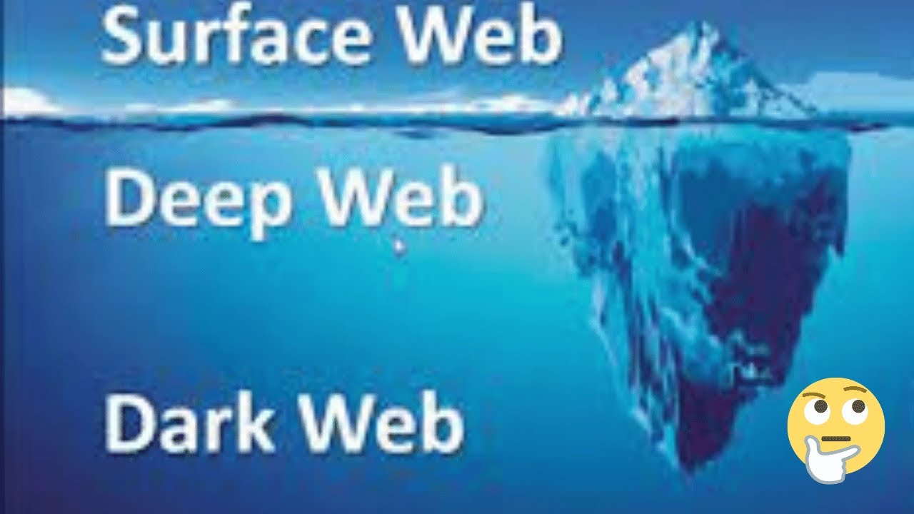 The Surface Web, Deep Web And Dark Web | #hacking #deepweb #facts # ...