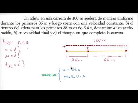 Vídeo: Com Tallar Els Rotllos De Manera Uniforme?