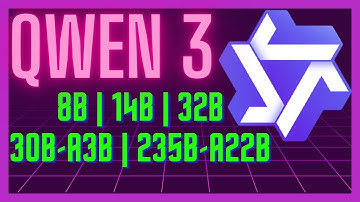 Qwen 3 8B, 14B, 32B, 30B-A3B & 235B-A22B Tested