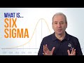 What is Six Sigma? ...and DMAIC