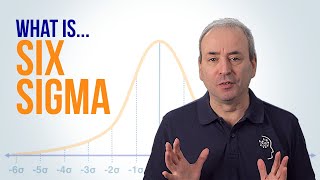 What is Six Sigma? ...and DMAIC screenshot 4