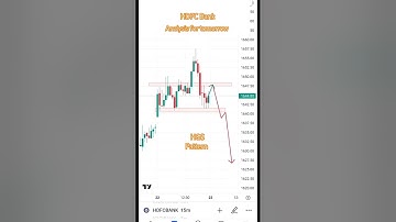 HDFC Bank Analysis for tomorrow |#stockmarkets #nifty #trading #intradaystocks #hdfcbank #banknifty