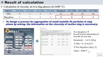 Application of FactSage to design lunar resource processing in Lunar Metallurgy - Lim Sunglock