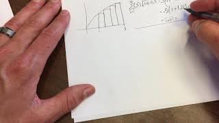 Riemann Sum Examples