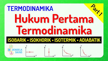 Termodinamika • Part 1: Hukum I Termodinamika Isobarik Isokhorik Isotermik Adiabatik