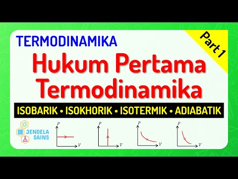 Termodinamika Fisika Kelas 11 • Part 1: Hukum I Termodinamika Isobarik Isokhorik Isotermik Adiabatik