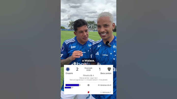 🤔🦊💙 SERÁ QUE OS JOGADORES DO #CRUZEIRO ADIVINHAM? | #SUDAMERICANA