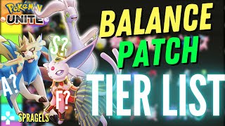 NEW Pokemon Unite Balance Patch Tier List