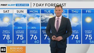 First Alert Weather: A warm start to fall