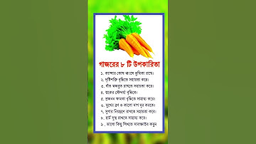 general knowledge || quiz |spinal cord I part-1724