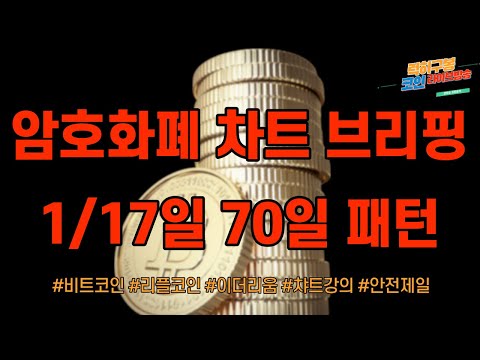   실시간 비트코인 차트분석 1 17일에 변동성이 생겼으면 이더리움 암호화폐 알트코인 리플코인 비트토렌트 Ada Trx Btt Nft Btc Eth Xrp Nft 01 12